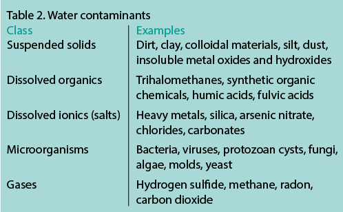 Screen Shot 2015-09-18 at 4.44.51 PM