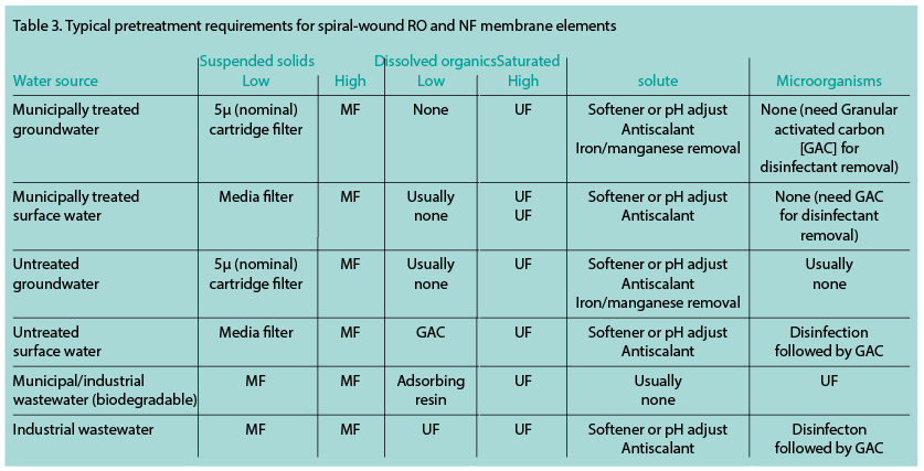 Screen Shot 2015-09-18 at 4.50.39 PM