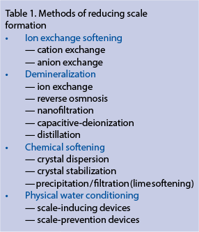 Screen Shot 2015-09-08 at 1.45.44 PM