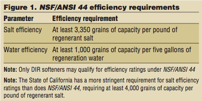 Screen Shot 2015-07-10 at 1.04.11 PM