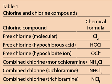 Screen Shot 2015-08-24 at 3.51.02 PM