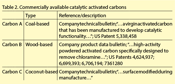 Screen Shot 2015-08-24 at 3.51.26 PM