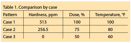 Screen Shot 2015-09-08 at 11.19.43 AM