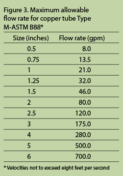 Screen Shot 2015-09-08 at 3.07.21 PM