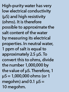 Screen Shot 2015-09-21 at 11.31.13 AM