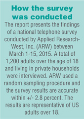 Nov2015_Martin info box