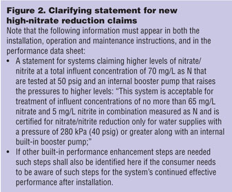 V57_N11_Water Matters Figure 2