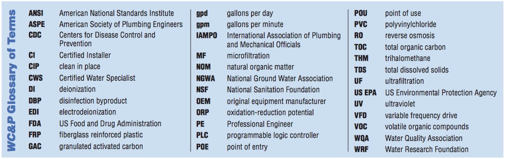 globalnews_glossary_jun2015