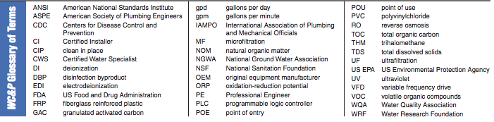 wcp-GlobalSpotlight-September14