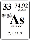Dec2015_Michaud_arsenic symbol