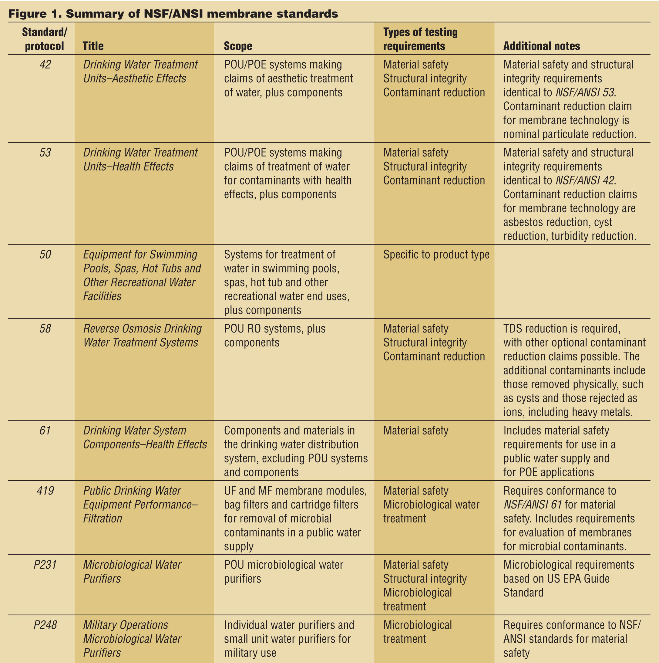 Jan2016_Andrew_Figure1