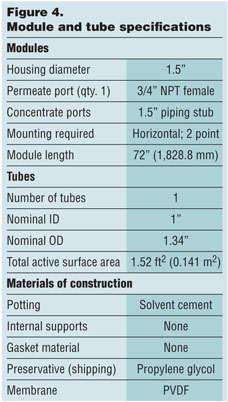 March2016_Yang_Figure 4