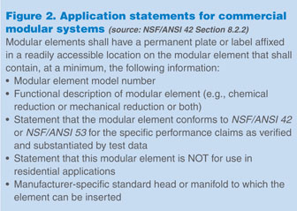 April2016_Andrew Figure 2