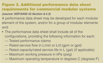 April2016_Andrew Figure 3