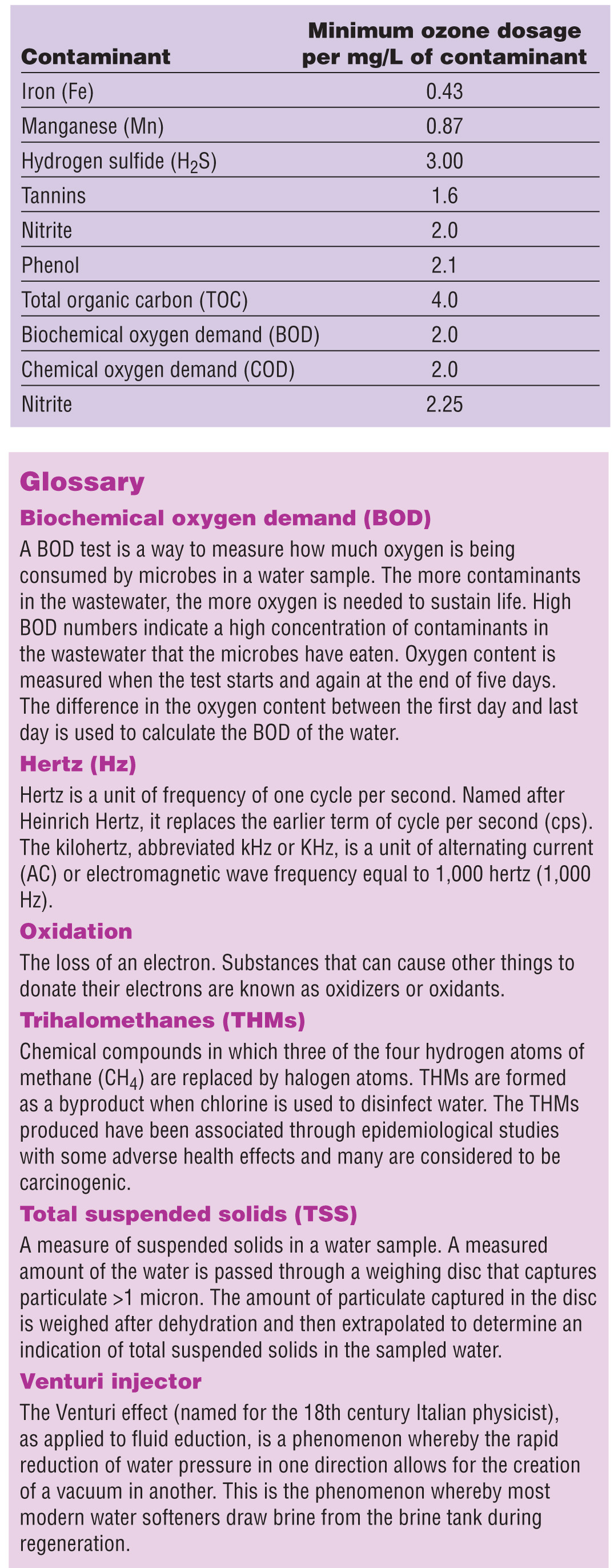 Aug2016_Reyneke glossary and table