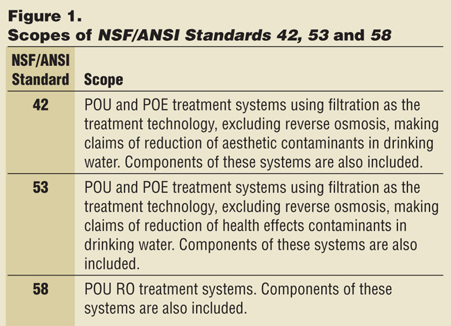 Sep2016__Andrew Figure 1
