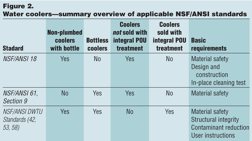 Sep2016__Andrew Figure 2