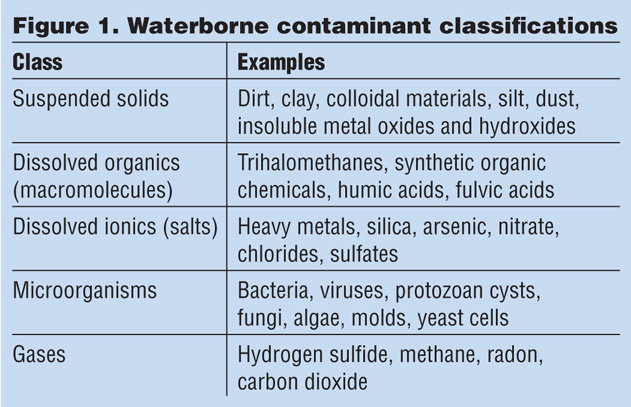 oct2016_cartwright_figure-1