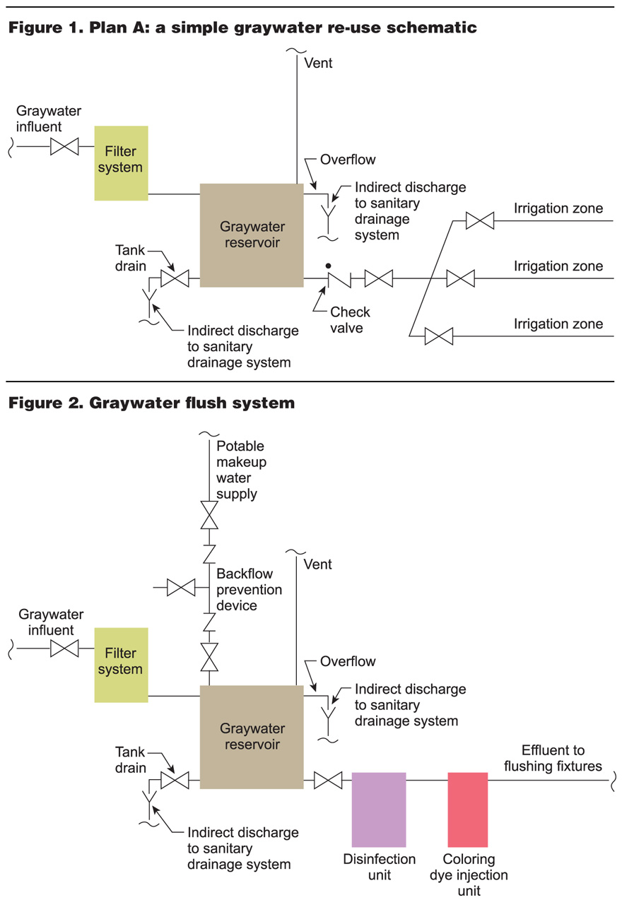 oct2016_michaud-figures-1-and-2