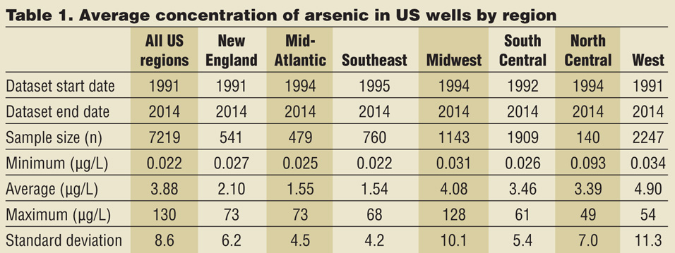 dec2016_reynolds_table-1