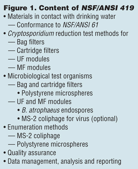 jan2017_andrew-figure-1