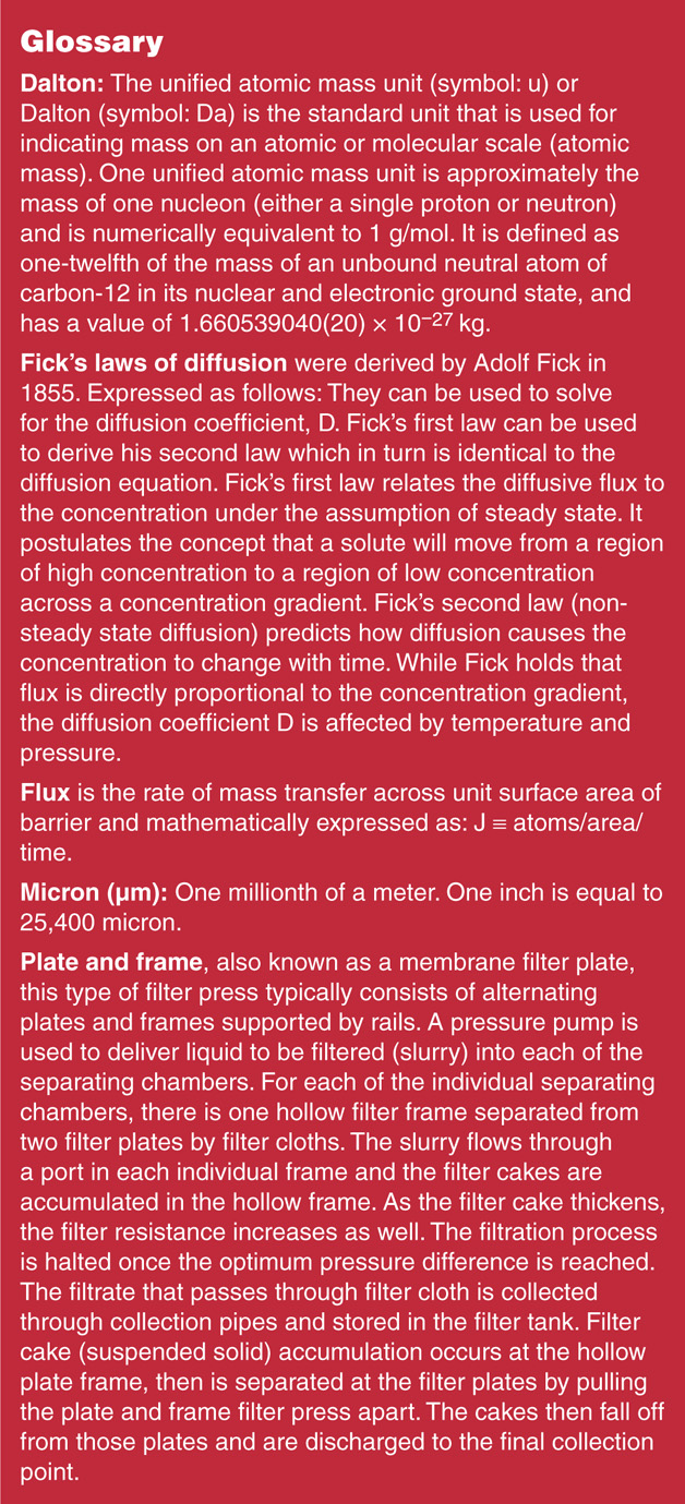 jan2017_reyneke-glossary