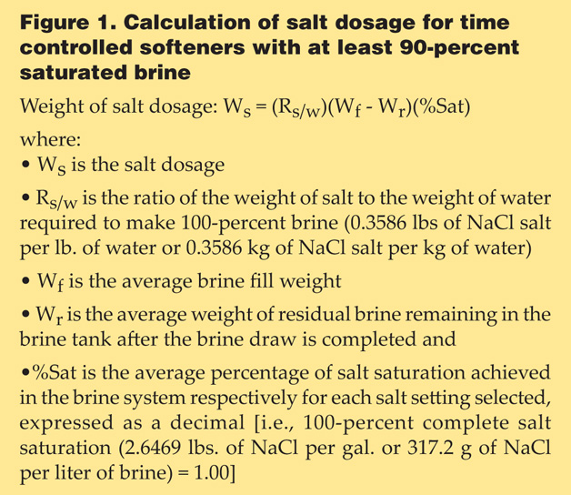 feb2017_-andrew-figure-1