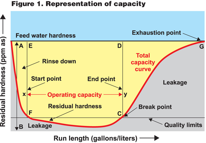 mar2017_michaud-figure-1